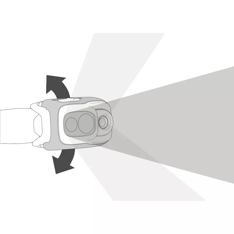 Petzl SWIFT RL Nero, Arancione, Bianco Lampada frontale LED