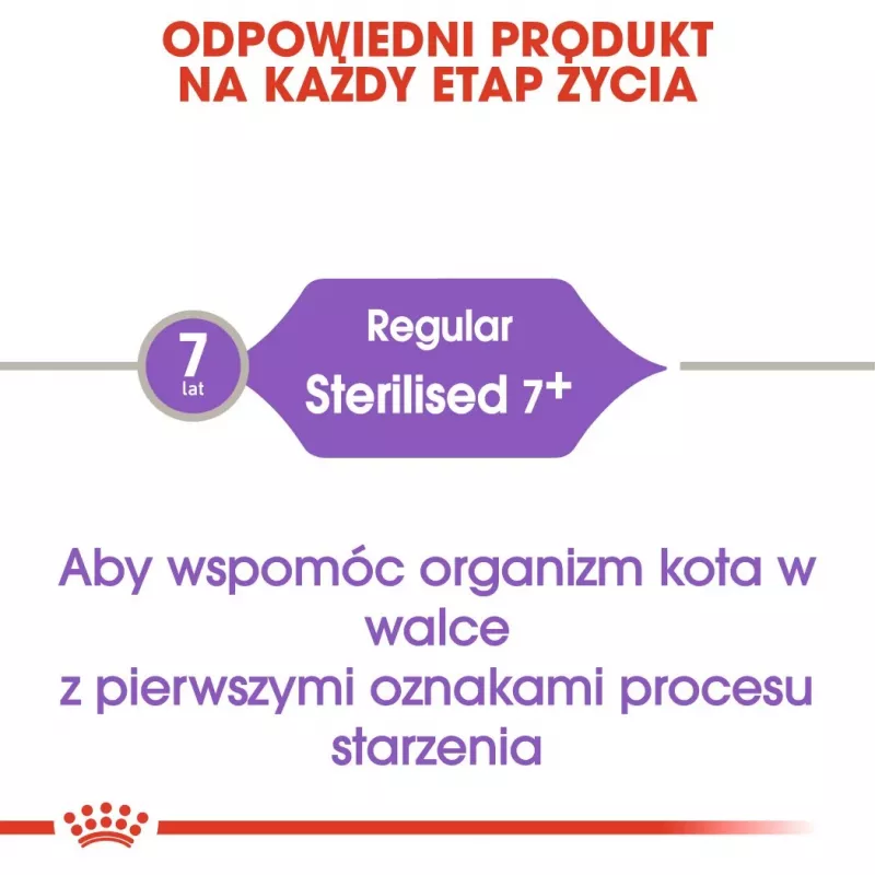 ROYAL CANIN Sterilised 7+ - Crocchette per gatti - 10 kg