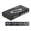 Switch DeLock VGA 4 porte manuale bidirezionale - Selettore monitor - 4 x VGA - desktop (87635)