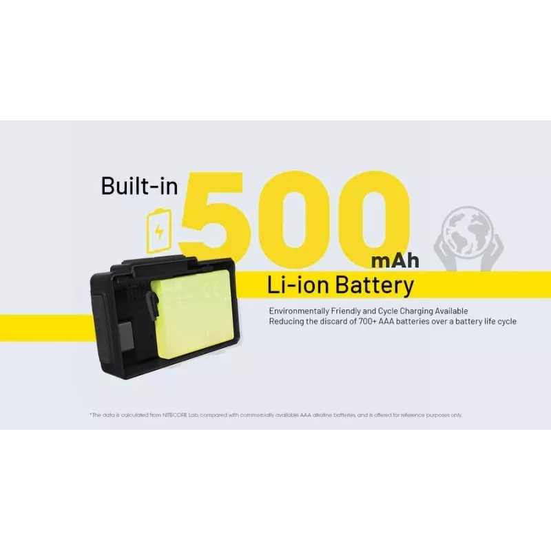 Torcia frontale serie NU 360 LUMENS/NU20 Classic Nitecore
