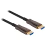 Cavo HDMI Active Optical DeLOCK 8K 60Hz 10m maschio a maschio
