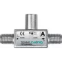 Distributore di cavi Axing TZU 40-03