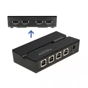 DeLOCK 11494 commutatore dati computer nero USB Type-A Type-B 0,48 Gbit/s