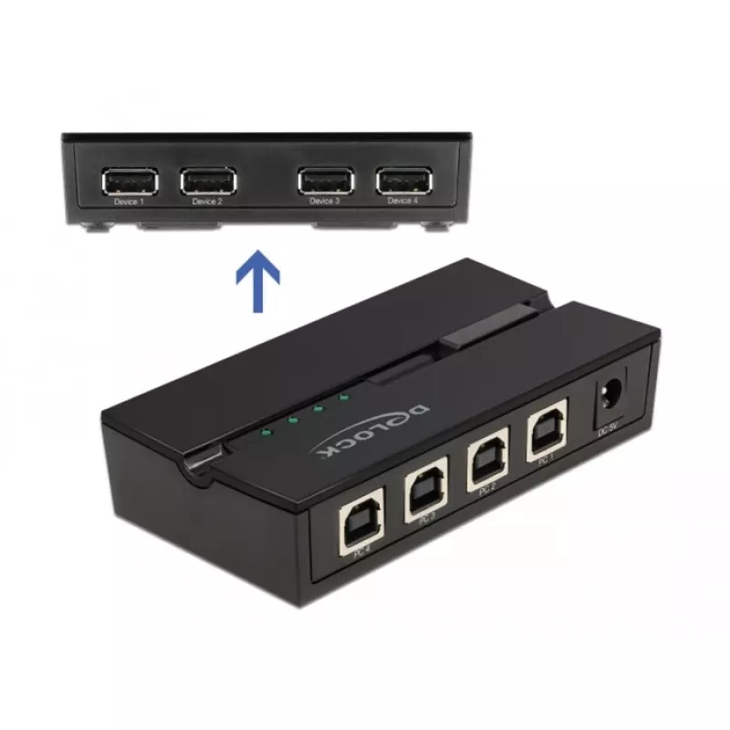 DeLOCK 11494 commutatore dati computer nero USB Type-A Type-B 0,48 Gbit/s