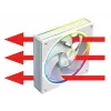 Ventola per case MODECOM VOLCANO LOOP 120 ARGB bianco – 120 mm, illuminazione ARGB, supporto PWM, 400–1400 giri/min
