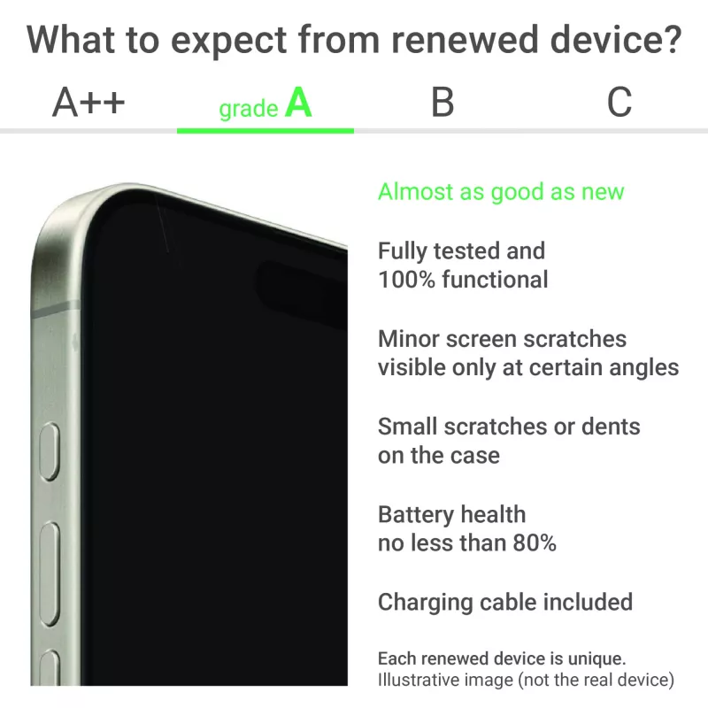 Grade A | Samsung Galaxy S21 FE | 6,4 pollici Dynamic AMOLED 2X | 5G | 128 GB | Graphite | Android | Samsung Renewed