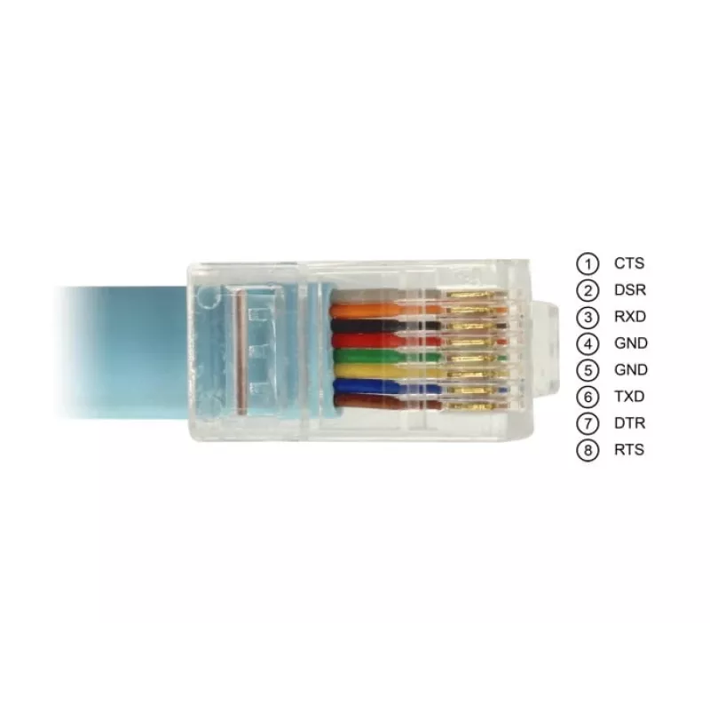 Delock Adattatore USB 2.0 Type-A connettore maschio a seriale RS-232 RJ45 connettore maschio 2 m blu