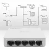 Switch di rete QOLTEC 52247 5 x porte RJ45 1000 Mbit/s Gigabit unmanaged