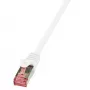 Cavo di rete LogiLink 0,25 m RJ-45 Cat6 S/FTP bianco