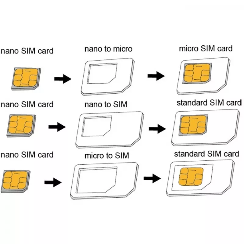 Adattatore per SIM LogiLink AA0047