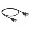 Cavo seriale RS-232 DeLOCK 87308 0,5 m femmina a femmina