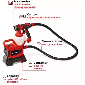Power X-Change sistema di verniciatura a spruzzo a batteria TE-SY 18/90 Li-Solo, 18Volt, pistola a spruzzo rosso/nero, senza batteria e caricabatterie