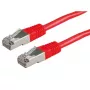 Cavo patch S/FTP Cat.5e ROLINE 21.15.0351 rosso 3 m