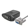 Modulo Wi‑Fi per inverter solare QOLTEC 53963 RS232 — connettività RS232, modello 53963