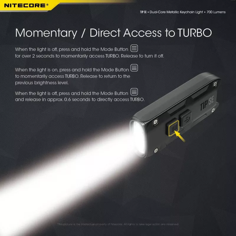 Nitecore TIP SE nero torcia LED portatile