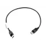 Lenovo cavo DisplayPort 0,5 m nero