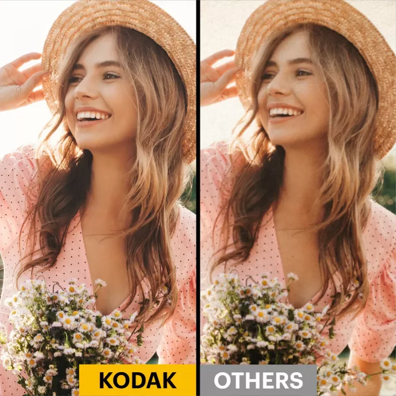 Kodak Mini Shot2 Retro 4Pass Fotocamera 2-in-1