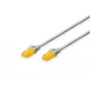 Cavo di rete Digitus CAT 6A U/UTP cavo patch RJ-45 Cat6a 3 m grigio