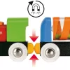 Trenino giocattolo Ravensburger BRIO — multicolore per età 1,5–99