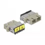 Accoppiatore in fibra ottica DeLOCK 86894 SC duplex multimodale beige