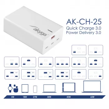 Caricabatterie USB da tavolo GaN Akyga AK-CH-25 140 W, 3 x USB-C PD + USB-A, bianco