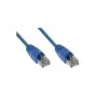 Cavo patch Ethernet Tecline 71502B blu