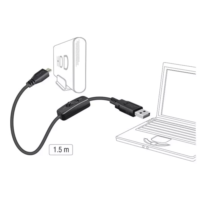 Cavo USB DeLOCK 84803 USB 2.0 1,5 m USB A Micro-USB B nero