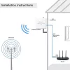 Antenna 4G/5G LTE esterna QOLTEC 9 dBi con connettore SMA e cavo 3 m