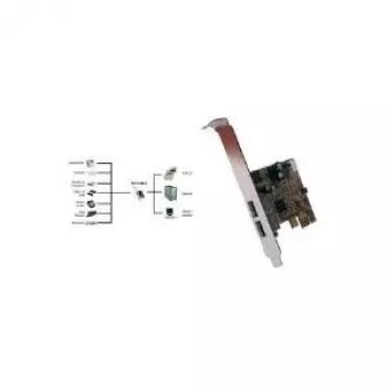 Scheda di interfaccia EXSYS EX-11092-2