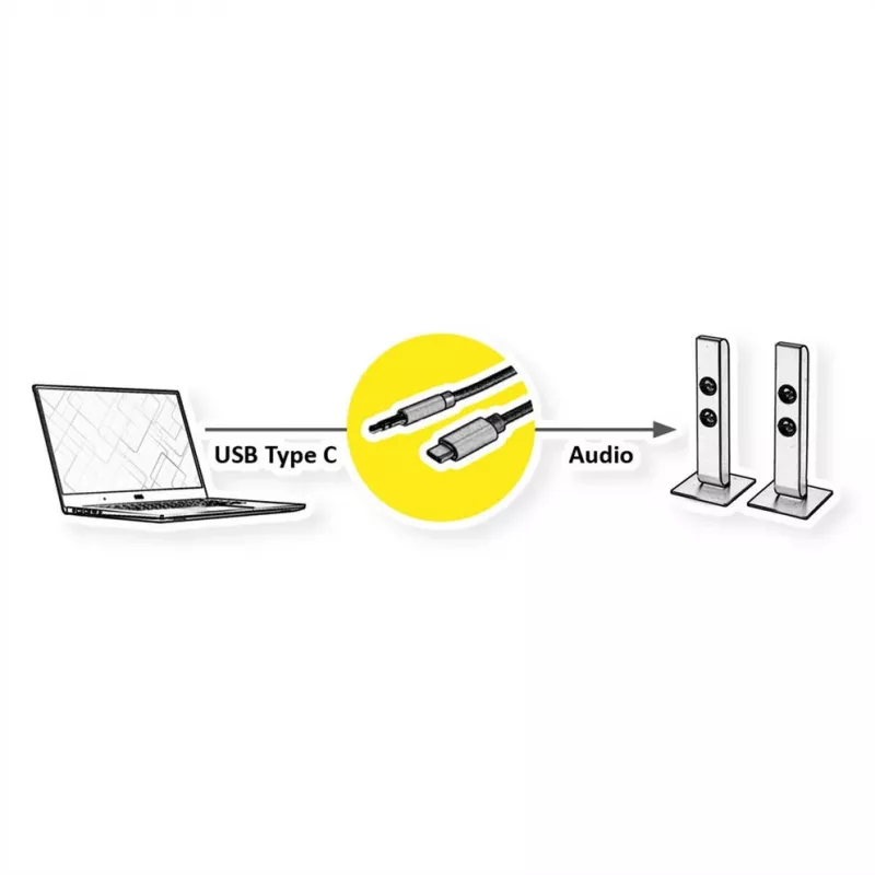 ROLINE adattatore USB-C a jack audio - USB-C maschio reversibile a mini jack stereo maschio