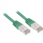 Cavo patch Sharkoon – RJ-45 (M) su RJ-45 (M)