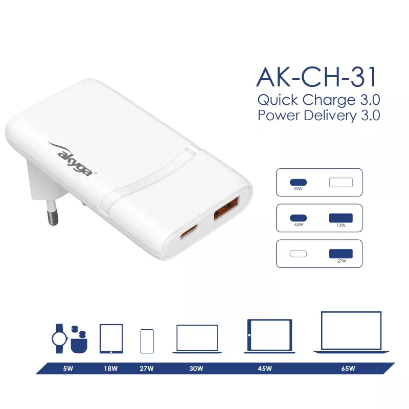 Akyga AK-CH-31 caricabatterie USB GaN piatto 65 W, USB-C PD + USB-A, bianco