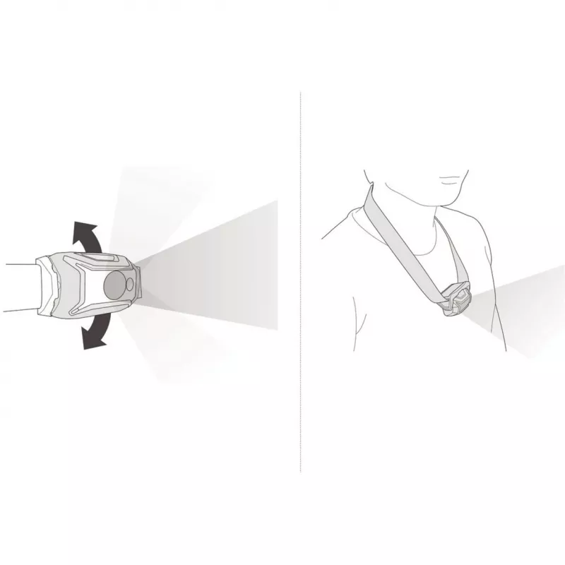 Torcia frontale Petzl TIKKINA 300 lm rossa — luce compatta a mani libere, fascio regolabile, a batteria
