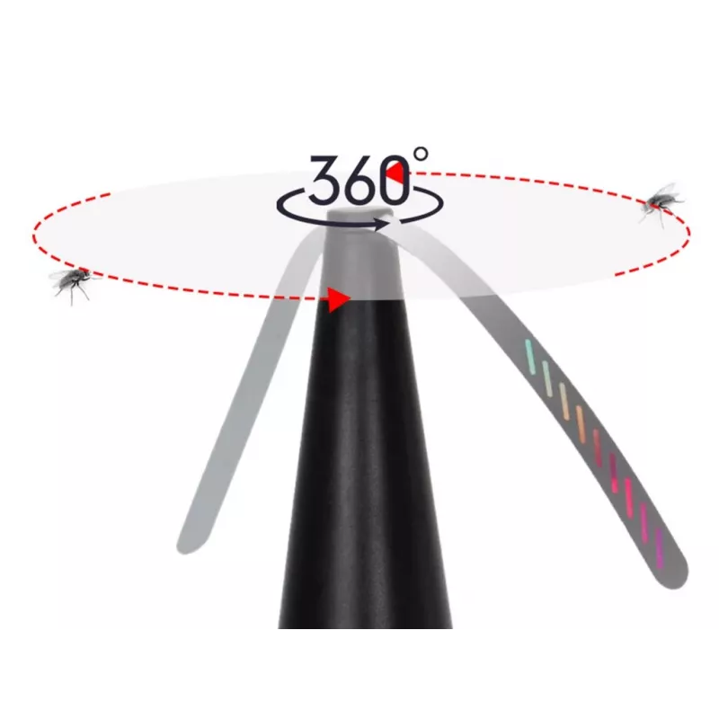 Beper P206ZAN300 Ventilatore da tavolo antinsetti, USB / 2x AA, 0,5 W