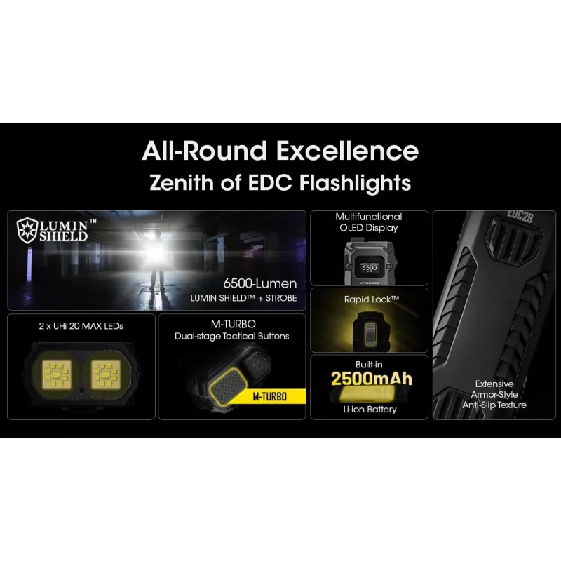 Torcia portatile Nitecore EDC29 corpo in acciaio inox, 2 LED, 15–6500 lm, IP54, USB ricaricabile