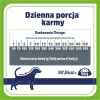 VET RESPONSE Gastrointestinal Low fat - crocchette per cani - 1,6 kg