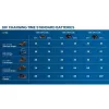 Batteria Bosch GBA 18V 2.0Ah Professional