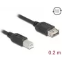 Cavo USB DeLOCK 81528 0,2 m USB B USB A nero USB 2.0
