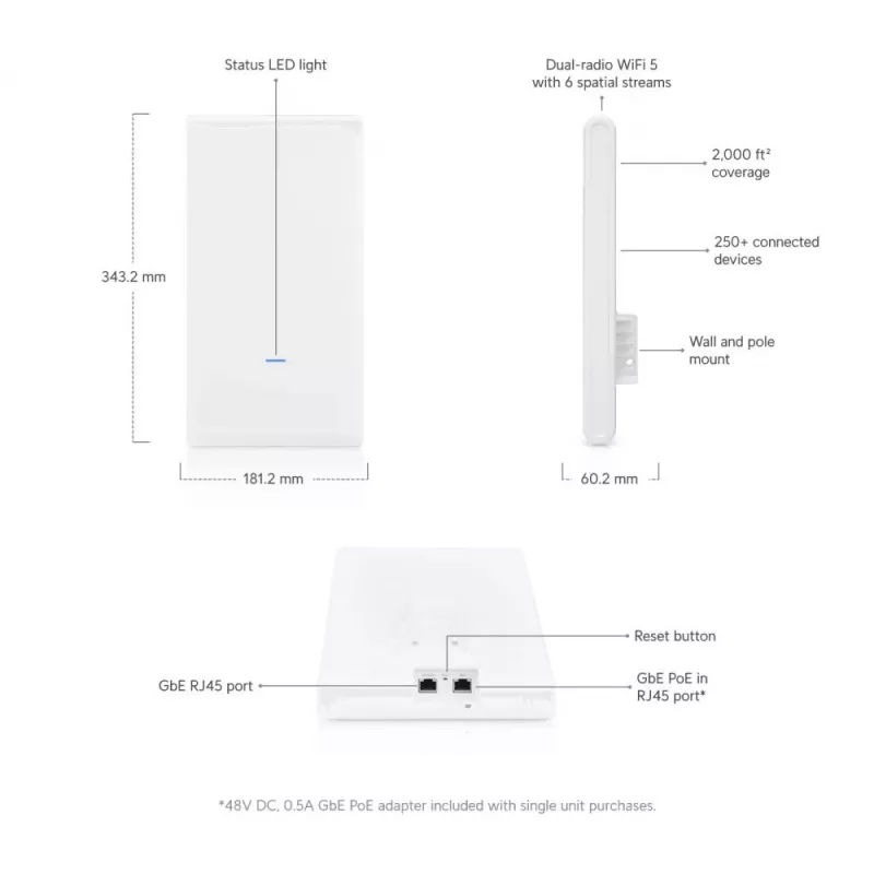 Ubiquiti UniFi UAP-AC-M-PRO-5 Mesh Pro access point (5 pz.)