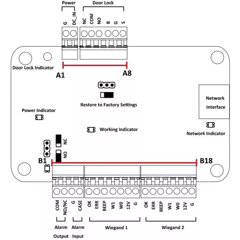 Controller di accesso Hikvision DS-K2801 nero 237x285x69mm