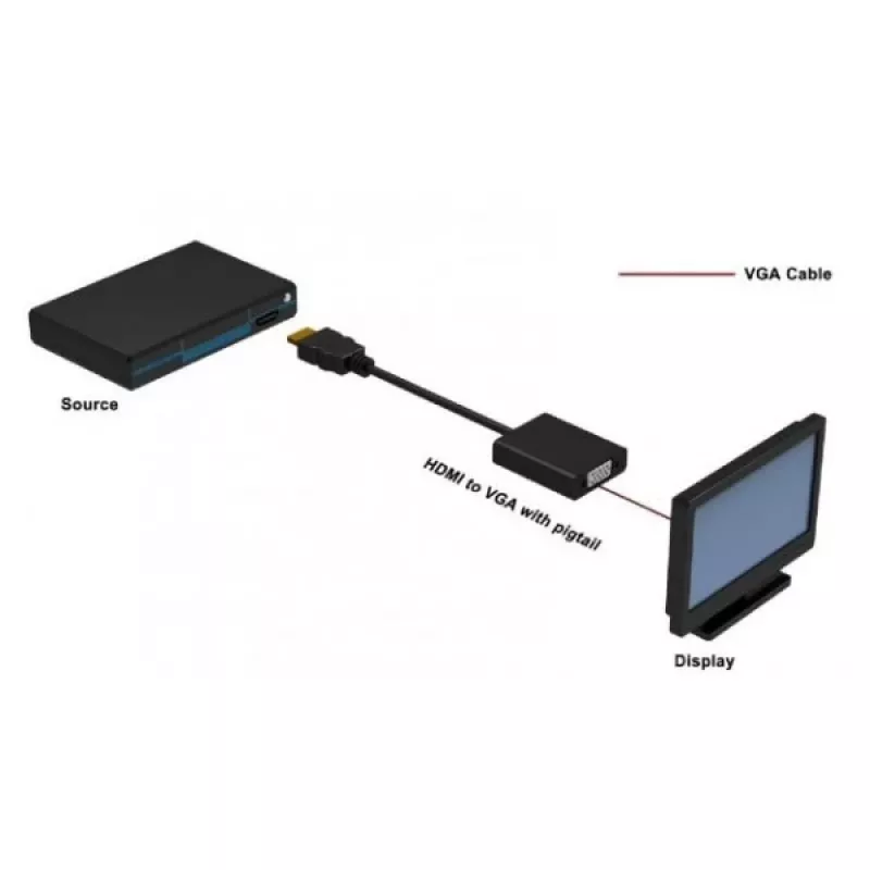 Adattatore cavo video Techly IDATA-HDMI-VGA2 VGA (D-Sub) nero