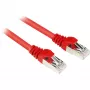 Cavo patch Sharkoon - RJ-45 (M) a RJ-45 (M)