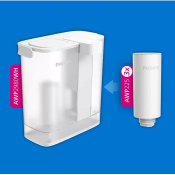 Cartucce filtranti per acqua Philips AWP225S/5 confezione da 3 – filtri di ricambio addolcenti per distributori d'acqua e macchine da caffè automatiche