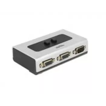 Box di commutazione seriale DeLOCK 87729 con filo