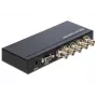 Switch video BNC DeLOCK 93251