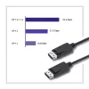 Cavo DisplayPort Qoltec 50373 2 m nero
