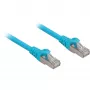 Cavo patch RJ45 Cat.6a SFTP (blu, 50 cm, LSOH (senza alogeni))
