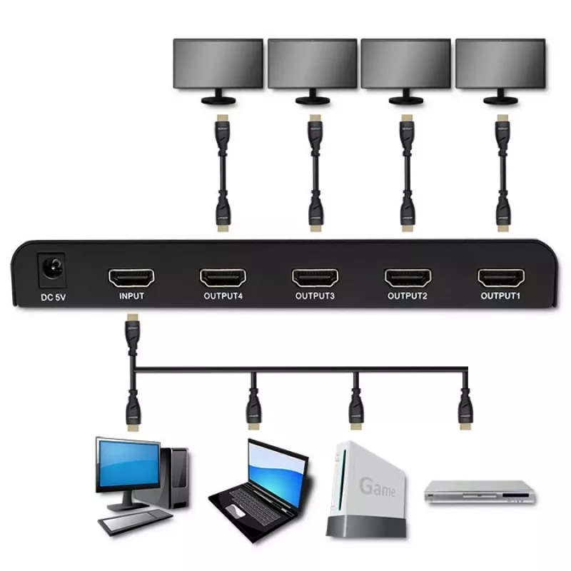 Qoltec 51799 Splitter HDMI attivo 4 x HDMI 4K x 2K | 6 Gb/s | 60 Hz