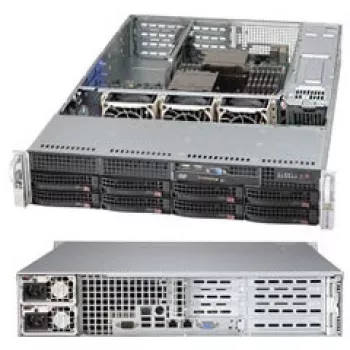2HE Case Supermicro SuperChassis 2U CSE-825TQC-R1K03WB