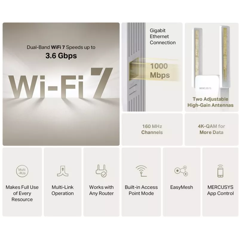 Mercusys ME25BE BE3600 Wi-Fi 7 Range Extender